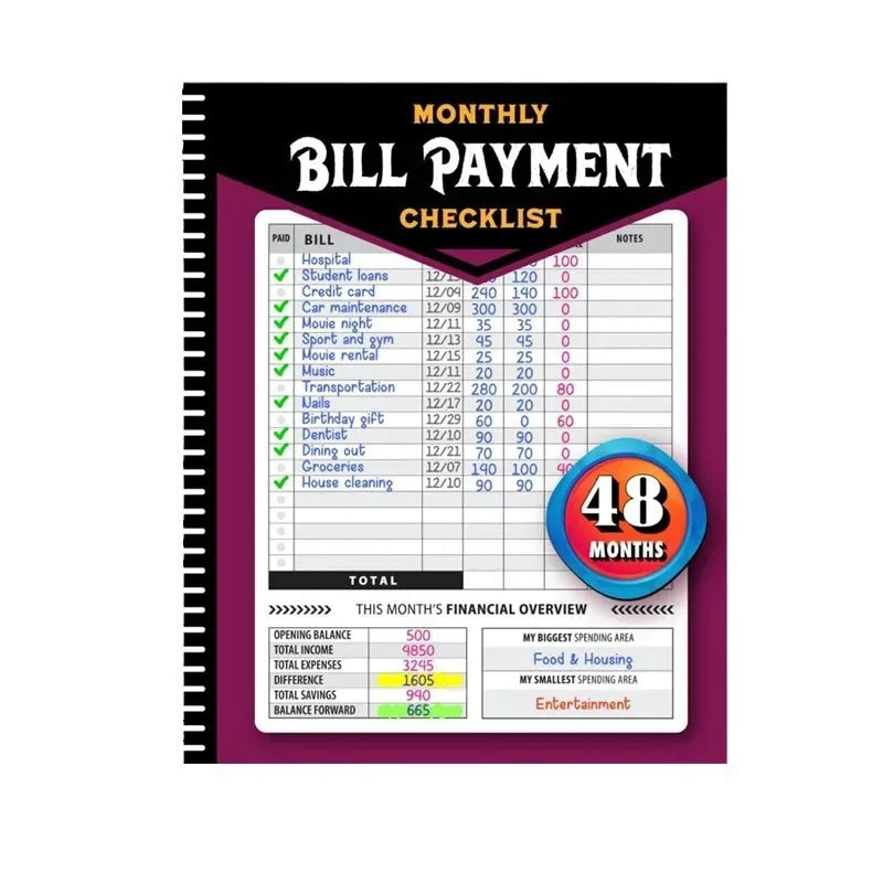 Monthly Bill Payment Checklist: Bill Tracker Notebook, The 4-Year Guide for Families & Money Managers, 960 Billing Records Inclu